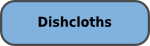 DISHCLOTHS