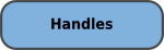 HANDLES