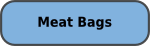 MEAT BAGS