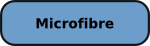 MICROFIBRE