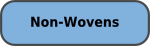 NON-WOVENS
