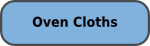 OVEN CLOTHS