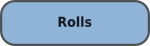 ROLLS