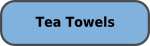 TEA TOWELS